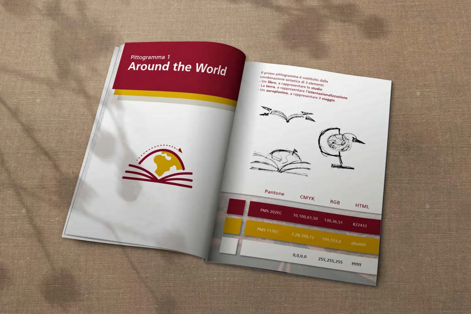 International Mobility Logo — immagine 2 di 5