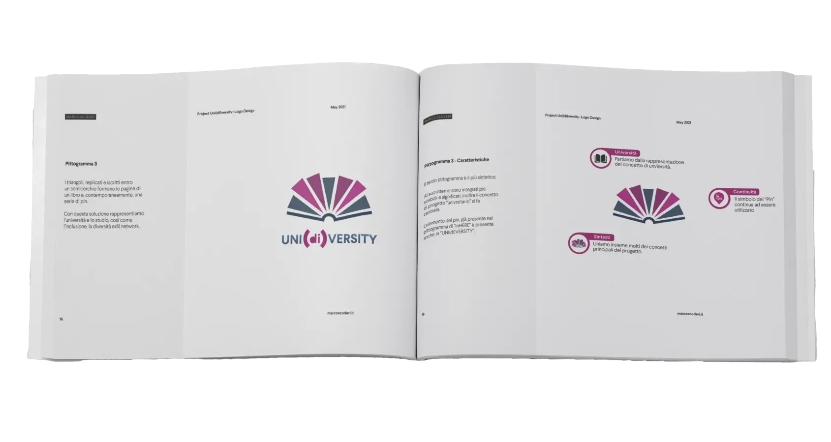 Uni(DI)Versity - استشارات وتصميم للمشروع الأوروبي — صورة 2 من 4