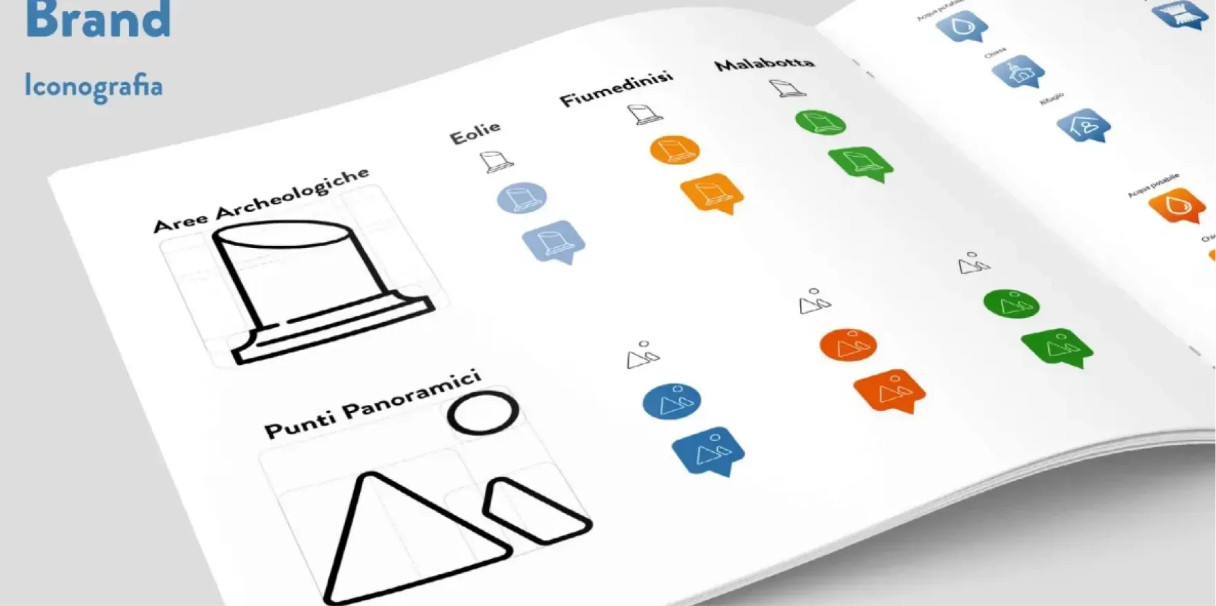 Uni(DI)Versity - استشارات وتصميم للمشروع الأوروبي — صورة 3 من 4