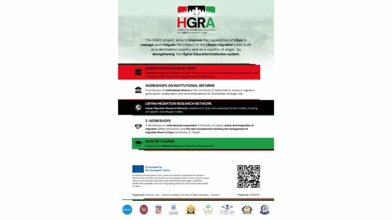 HGRA - استشارات وتصميم متعدد الوسائط — صورة 7 من 8